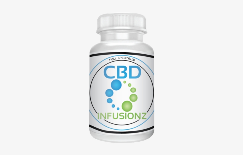 Cbd Fso Gel Capsules 25mg Per Cbd Capsule, 40 X Capsules - Cannabidiol, transparent png #3549157