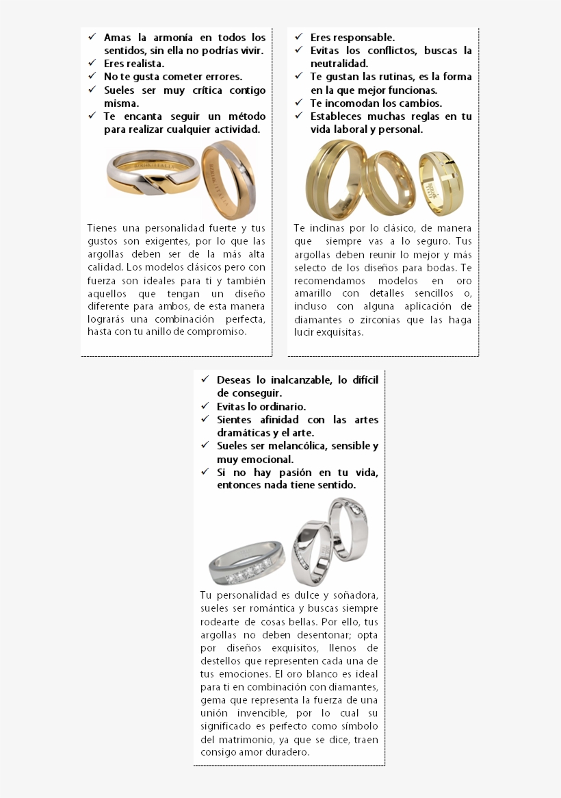 No Importa Si Tu Pareja Y Tú Harán La Compra De Los - Wedding Ring, transparent png #3550765