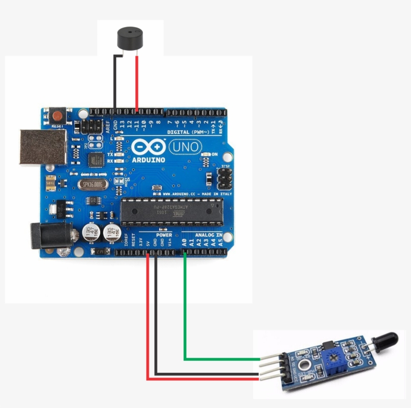 Circuito - Vehicle Tracking System Using Gps And Gsm Shield, transparent png #3551375