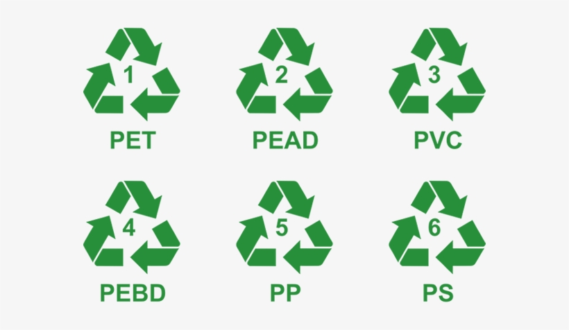 Ventajas Del Reciclado - Recycle Symbol Stencil Template - Reusable Stencil, transparent png #3553223