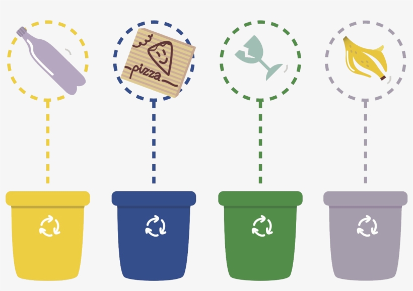 Reciclaje Ni§os - 4 R Del Reciclaje, transparent png #3553670