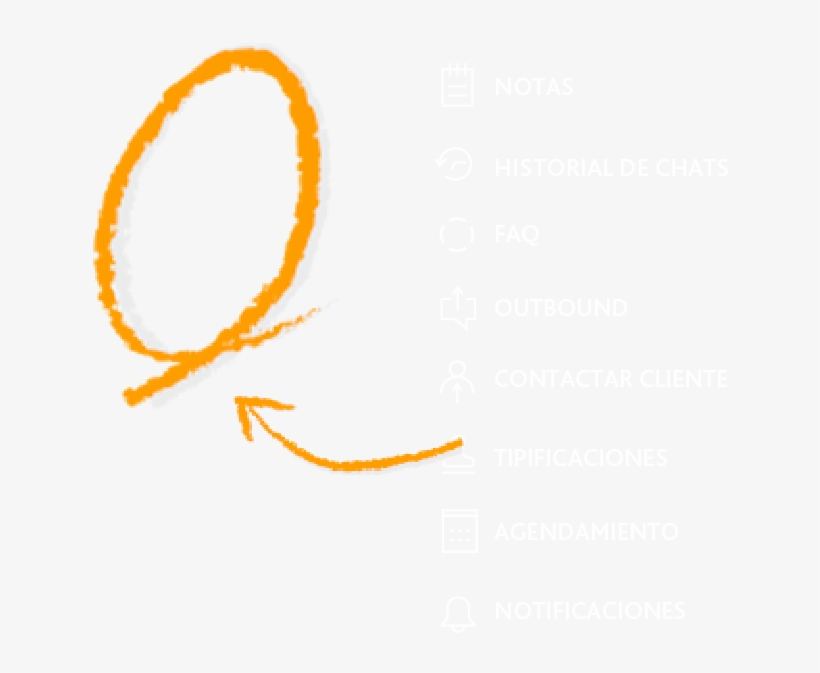 Estandariza La Respuesta A Tus Clientes Gracias A Las, transparent png #3554376