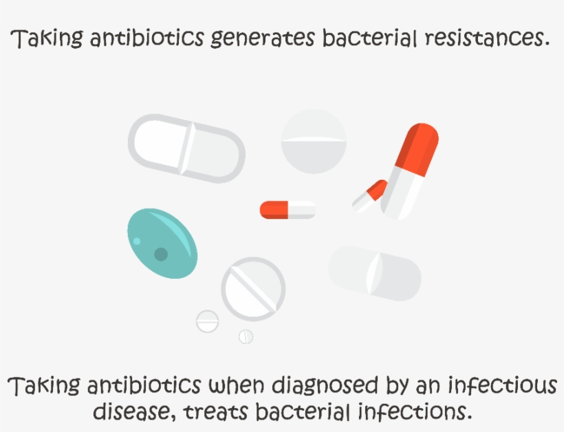 The Problem Here, Is Not Whether We Should Be Prescribed - Daycare, transparent png #3554602