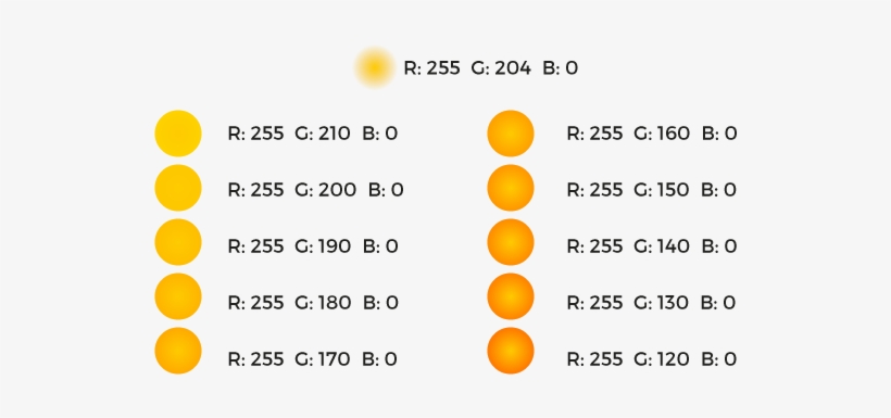 Tutorial Illustrator Gif Animado Colores - Color, transparent png #3554984