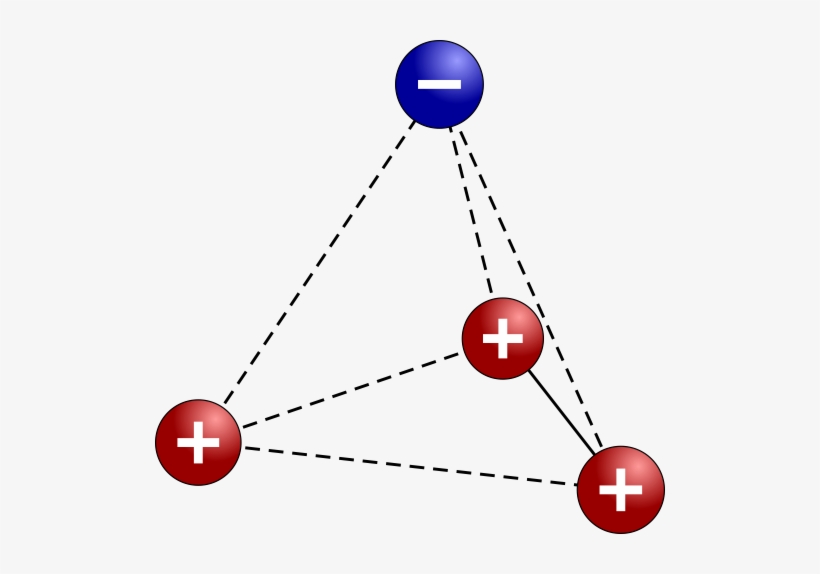 Cargas-tetraedro - Campo Electrico En Un Tetraedro, transparent png #3555233