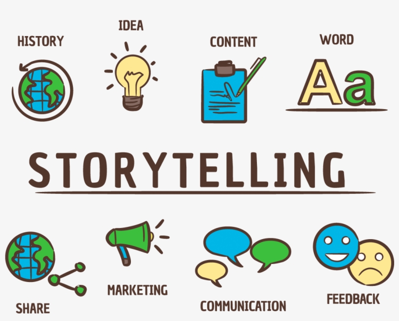 Storytelling - Free Icons Storytelling, transparent png #3555440
