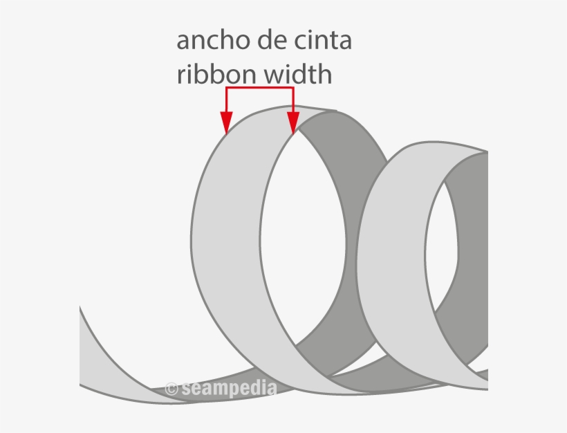 1-1 Cinta Tape Ribbon Ancho Width - Air Force Ribbons, transparent png #3555495