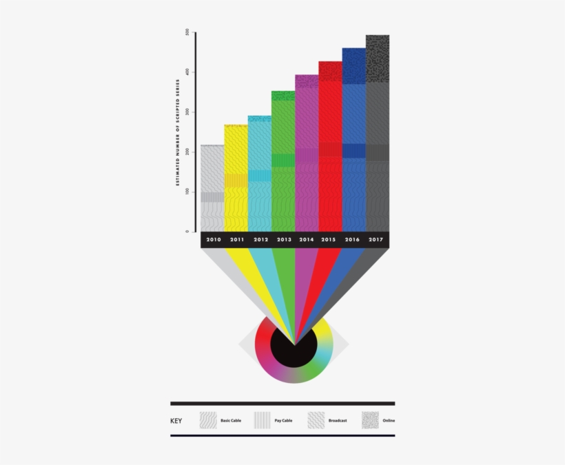 Can't Keep Up With That Scandinavian Workplace Dramedy - Television, transparent png #3555561