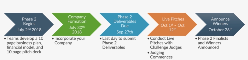 Business, transparent png #3555634