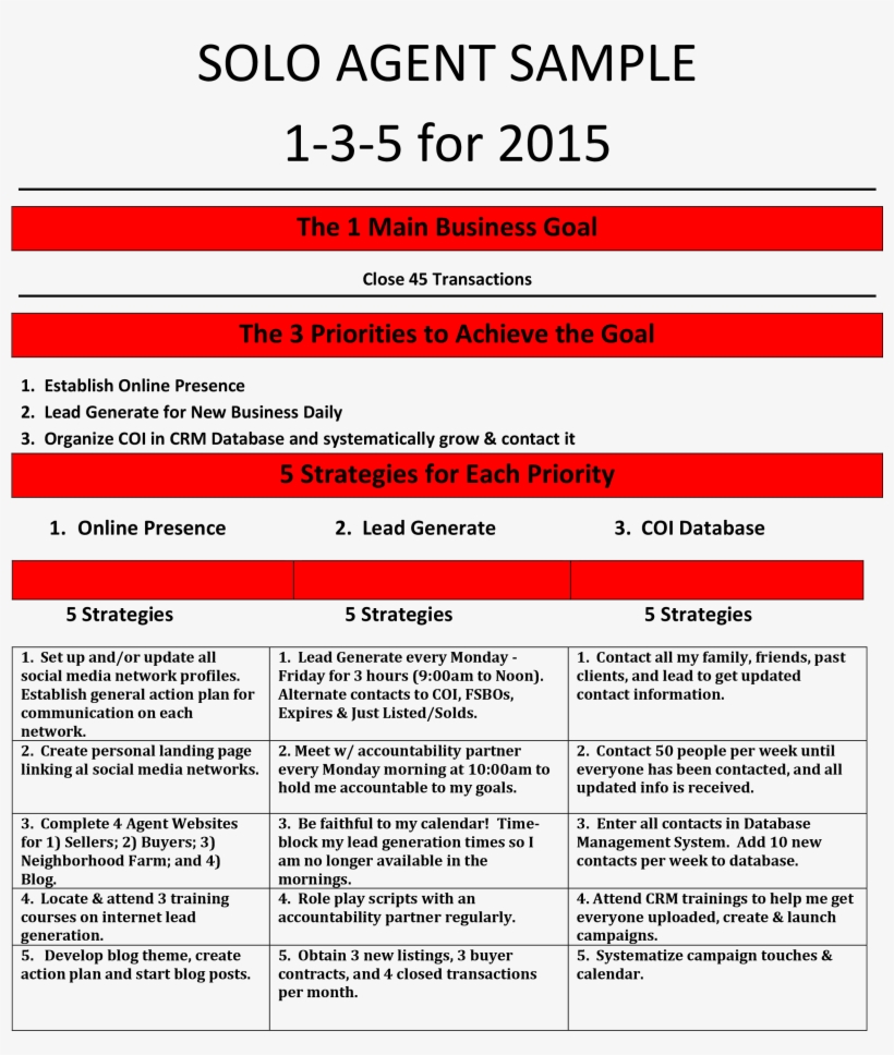 Typically, The New Company Will Be Of Equal Size Or - 1 3 5 Example, transparent png #3555723