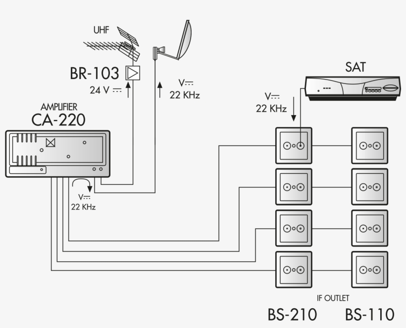 Find More Information In The Mm-tv Products Section - Diagram, transparent png #3555772