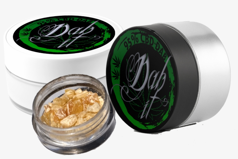 Cbd Dab, transparent png #3557097