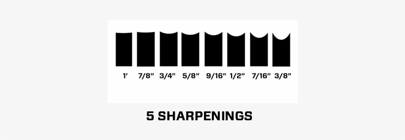 Click Or Hover Over Image To Zoom In - 2006 Jeep Grand Cherokee Laredo White Grill, transparent png #3557365