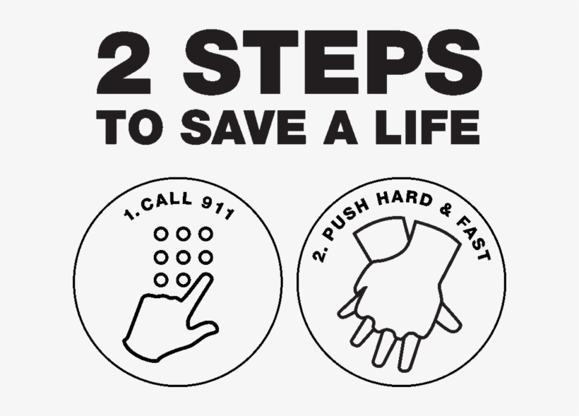 2 Steps To Saving A Life With Hands-only Cpr - 2 Steps To Save A Life, transparent png #3558047