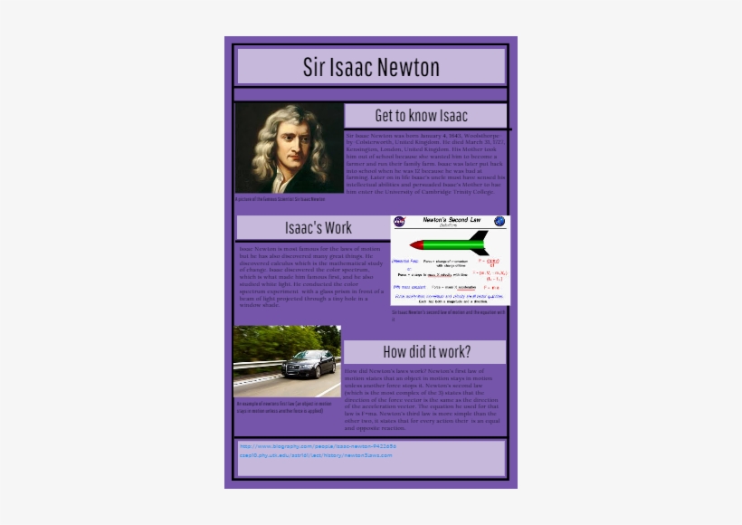Ocean Of Truth: The Story Of Sir Isaac Newton [book], transparent png #3559578