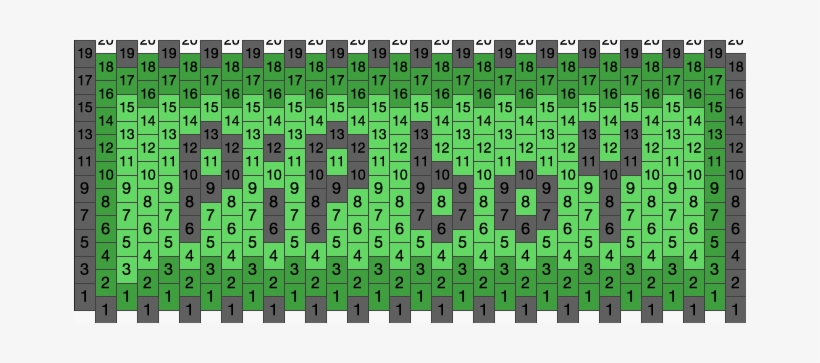 Pipboy V2 Kandi Pattern - Computer Keyboard, transparent png #3559958