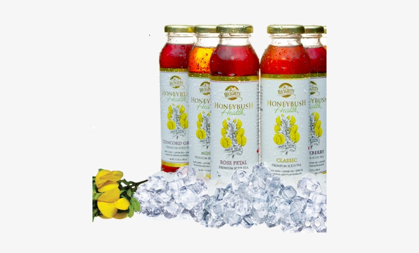 Slides-inno Rtd Honeybushtea - Google Slides, transparent png #3560321