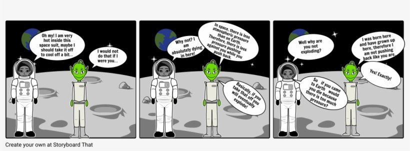 Chem Low Pressure - Cartoon, transparent png #3562704