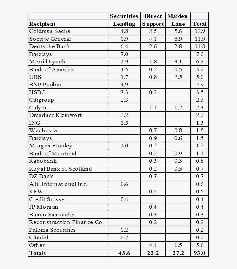 Details Were Finally Released On March 15, - Number, transparent png #3564462