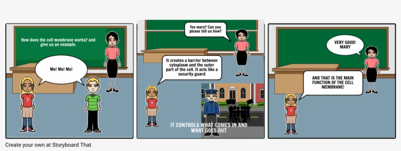 Zoology - Cartoon, transparent png #3566118