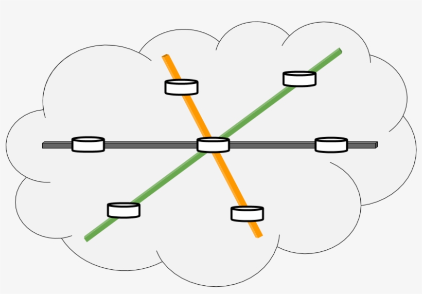 Like Many Children Growing Up In The United States, - 7 Principles Of Oop, transparent png #3566163