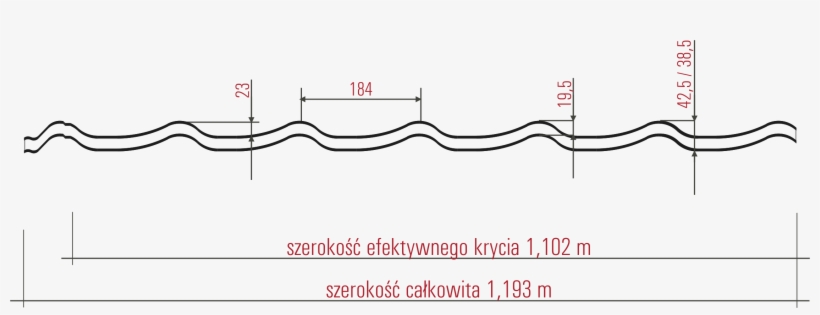 Odsłony - - Steel, transparent png #3566288