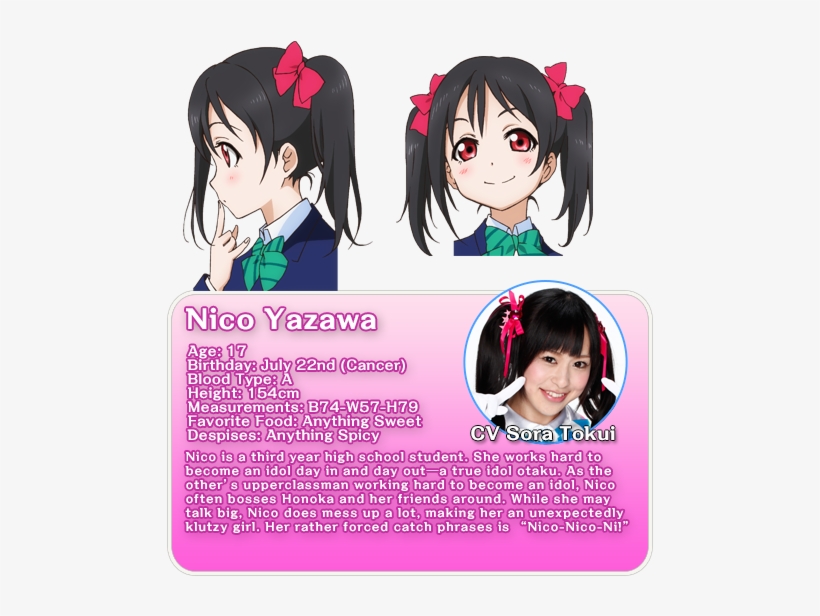Love Live Character Info, transparent png #3566358
