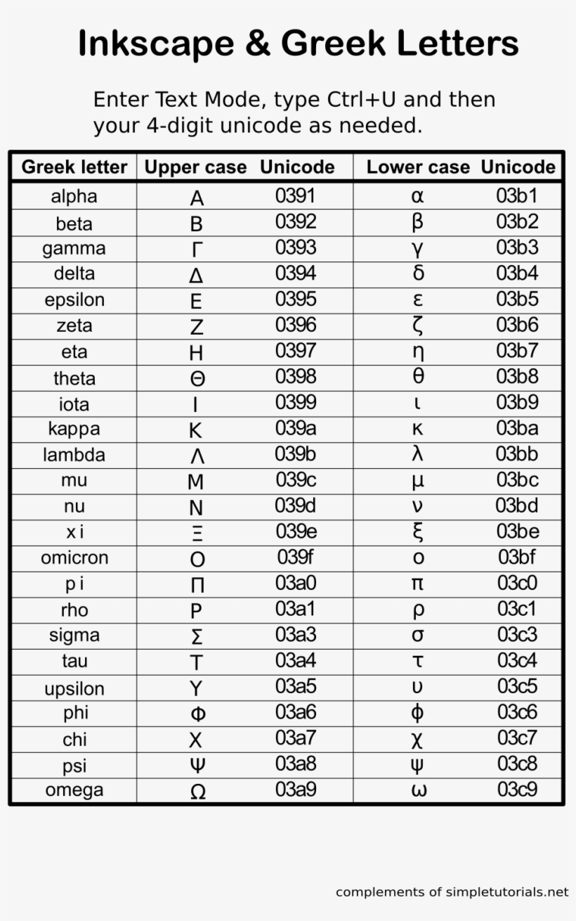 This Free Icons Png Design Of Greek Letters In Inkscape, transparent png #3567882