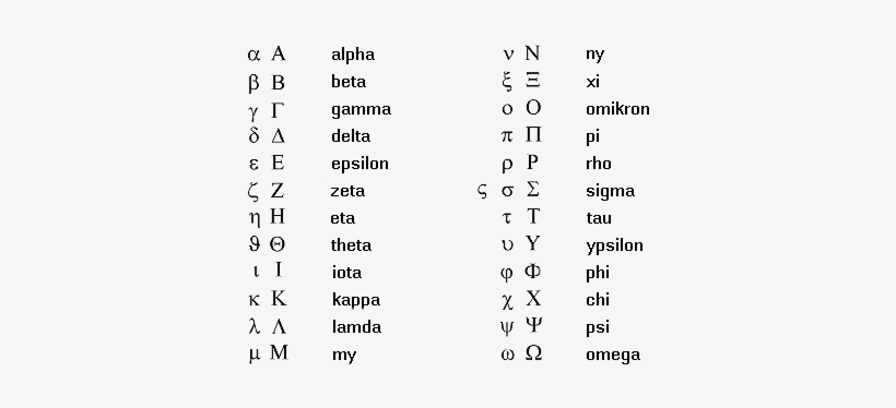 Ypsilon Letter, transparent png #3568059