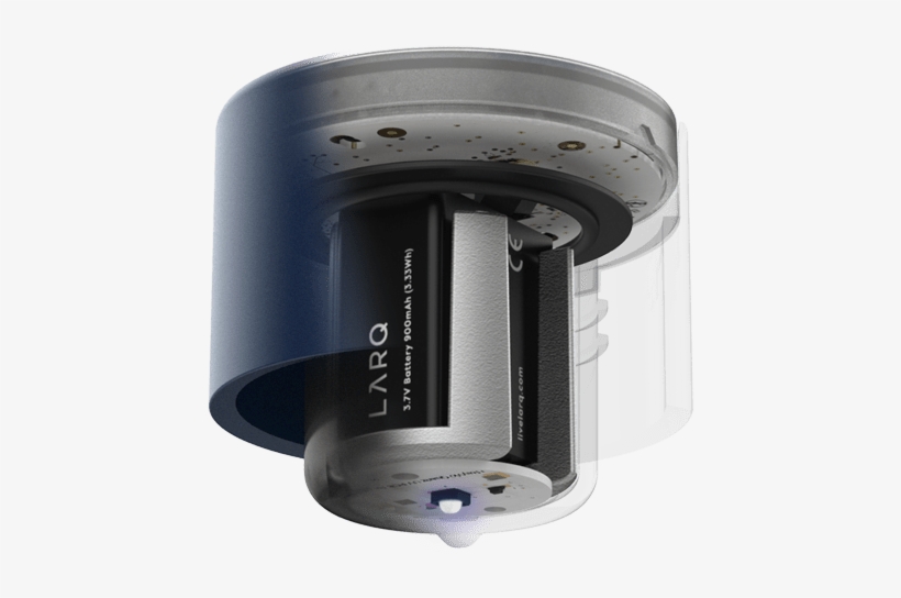 Cap Cap Cap - Smartphone, transparent png #3570133