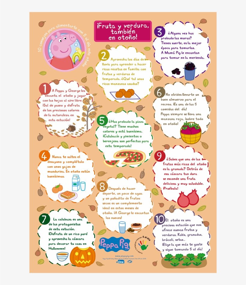 Añadir - Peppa Pig, transparent png #3570679