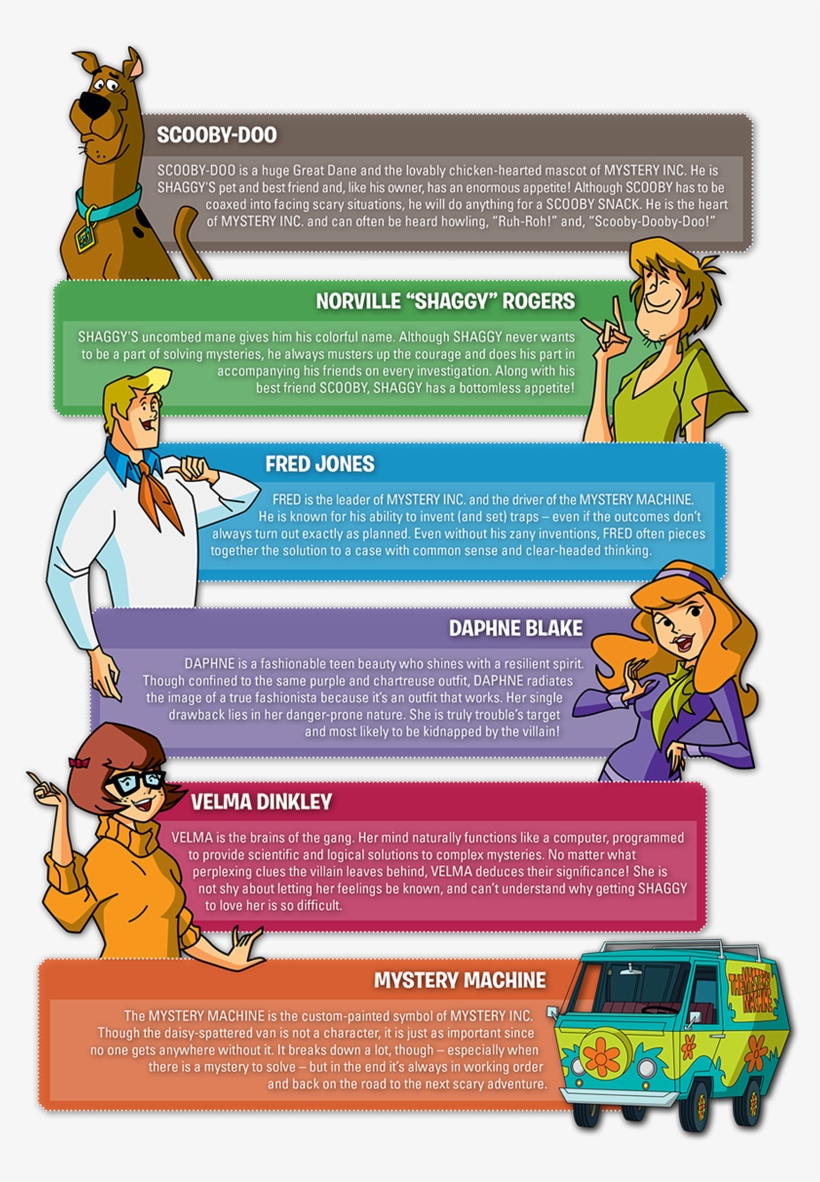 Scooby Doo Characters - Scooby Doo Cartoon Characters Names, transparent png #3570901