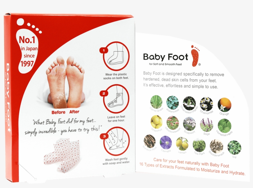 Babyfoot Original Deep Skin Exfoliation For Soft, Smooth, transparent png #3571164