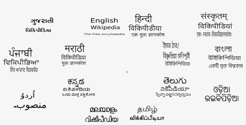 This Image Rendered As Png In Other Widths - Indian Language, transparent png #3572891