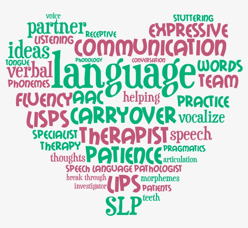 Image Result For Speech And Language Pathology - Speech Language Pathology Word Art, transparent png #3573358