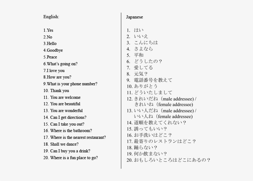 Translate japanese text to english