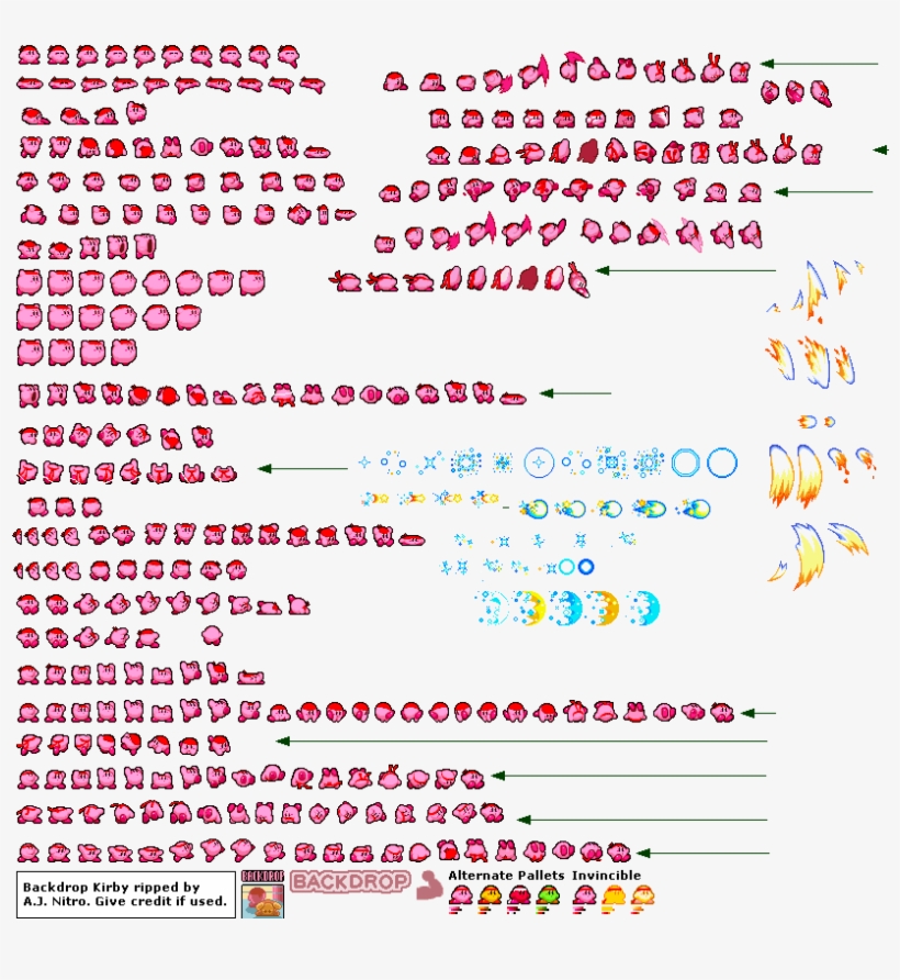 August 21st, 2011, - Custom Kirby Sprite Sheet, transparent png #3574996
