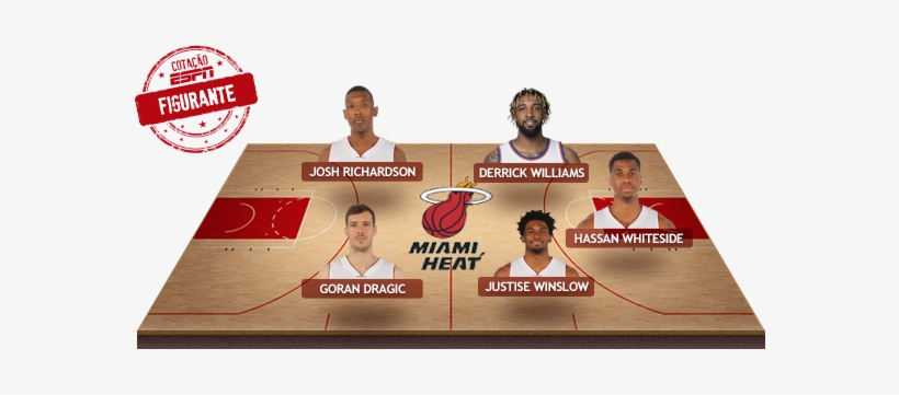 Golden State Warriors Elenco, transparent png #3575619