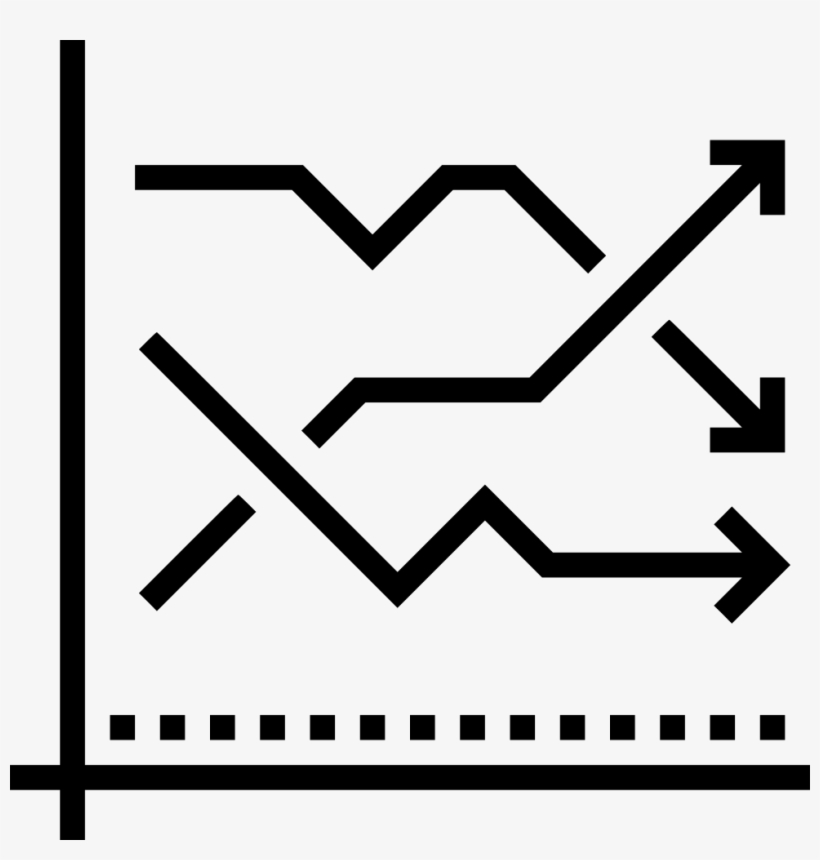 Market Trends Comments - Chart, transparent png #3576174