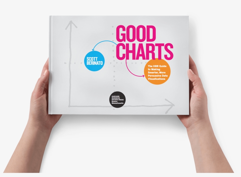 The Hbr Guide To Making Smarter, More Persuasive Data - Good Charts Scott Berinato, transparent png #3578207