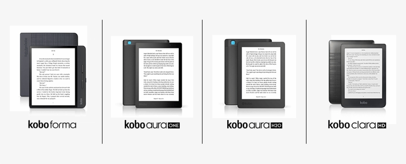 Which Kobo Ereader Is Right For You - Aiweierdi Kobo Aura One Screen Protector, Avidet High, transparent png #3578949
