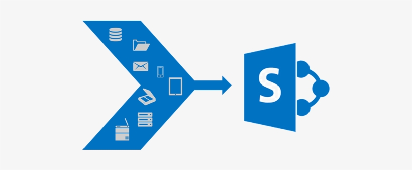 Document Capture Enabled Sharepoint - Sharepoint Online Png, transparent png #3579943