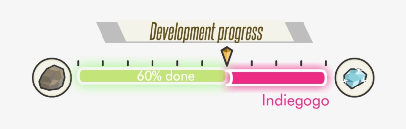 Over The Development Process, We Had The Opportunity - Graphic Design, transparent png #3580098