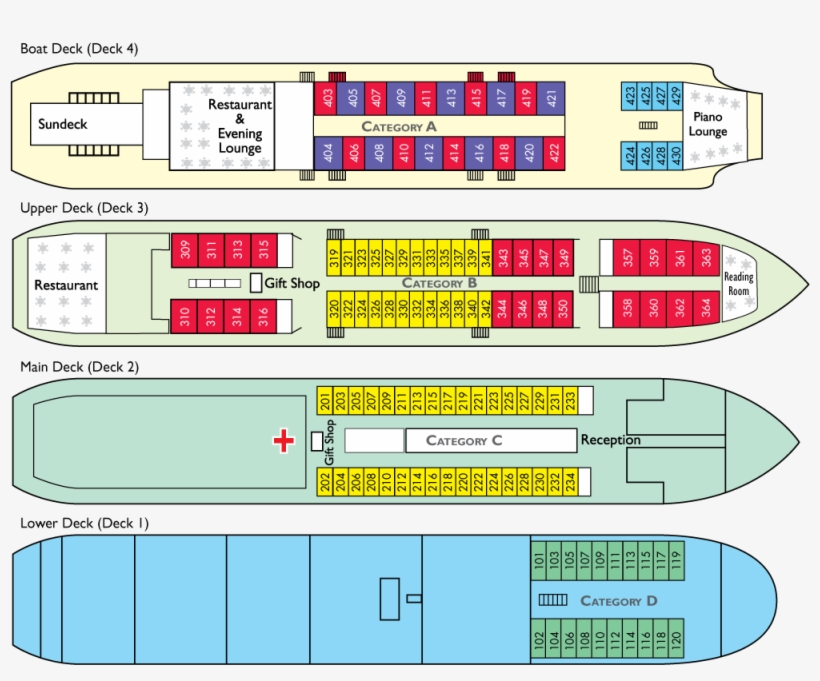 Dnieper Princess River Cruise Ship Deckplan - River, transparent png #3581607