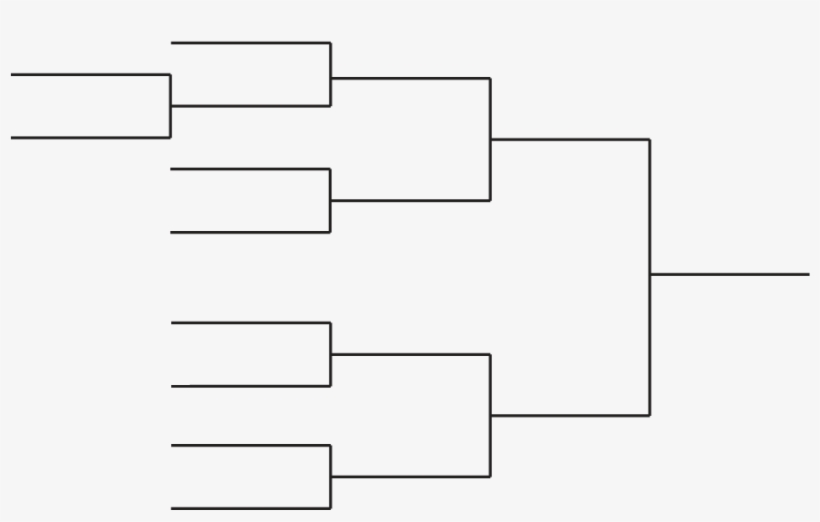 Women's Brackets - Diagram, transparent png #3583341