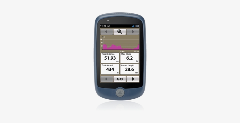 mio bike gps