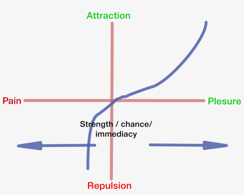 Original File - Diagram, transparent png #3583391