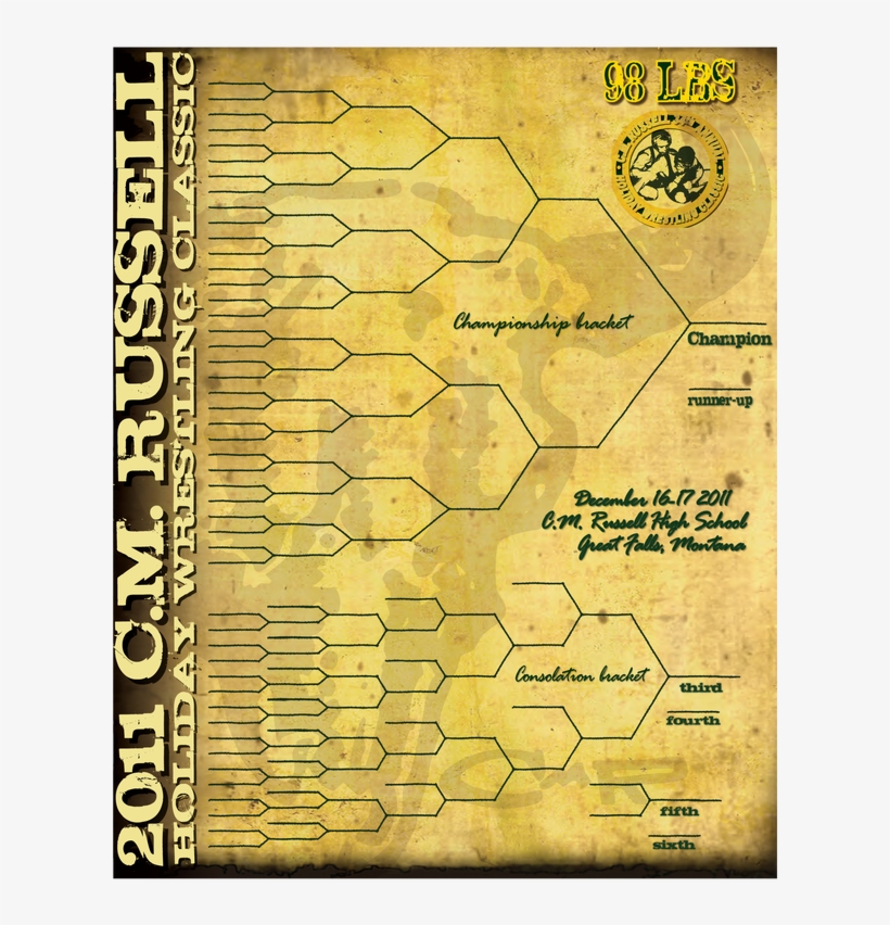 Picture - Bracket, transparent png #3583593