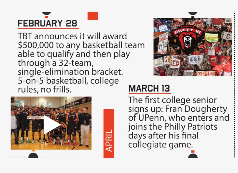 Basketball, transparent png #3584184