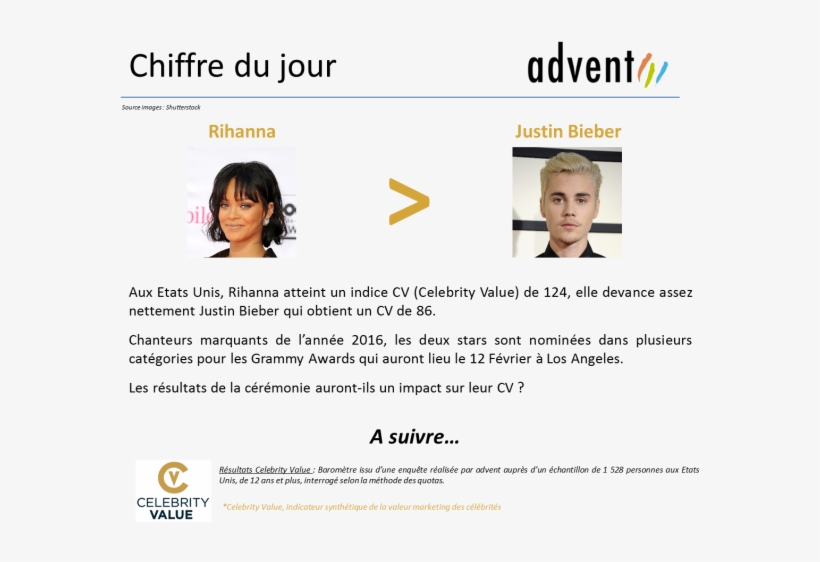 Beyonce Knowles - Justin Bieber At Arrivals For 58th Annual Grammy Awards, transparent png #3584345